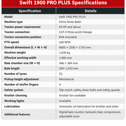 Square Baler Swift 1900 PRO PLUS
